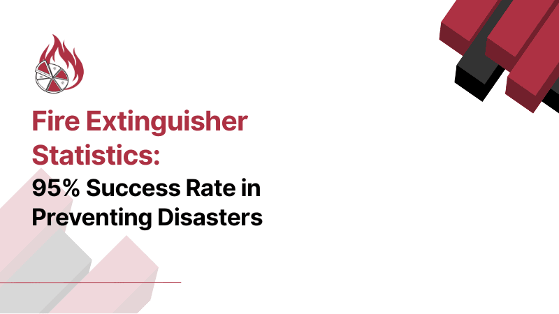 Fire Extinguisher Statistics: 95% Success Rate in Preventing Disasters
