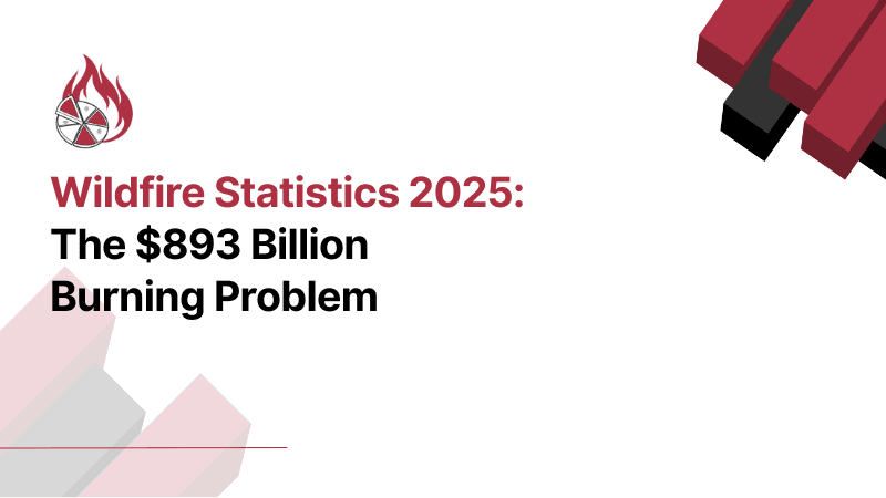 Wildfire Statistics 2025: The $893 Billion Burning Problem